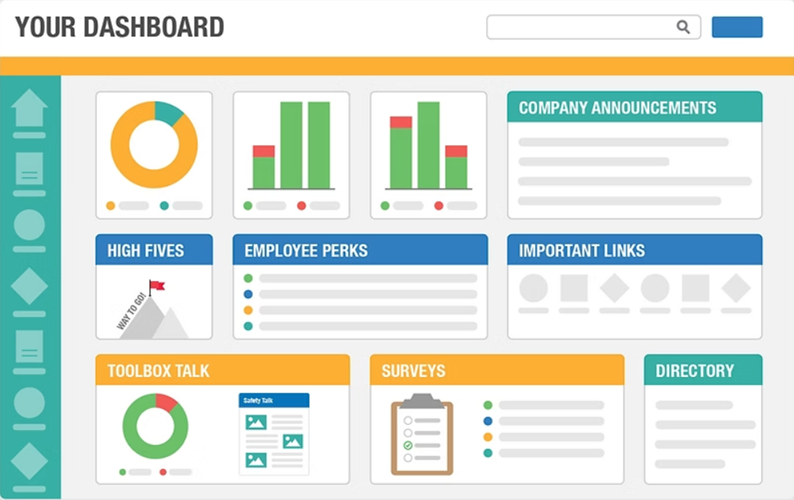 Maintain Visibility Across Teams - 2